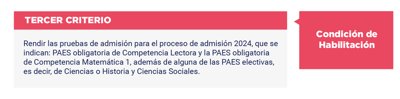 Programa PACE | Ayuda Mineduc
